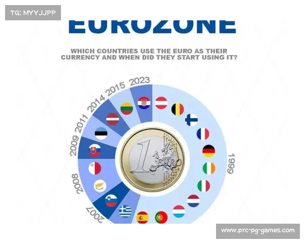欧盟支持保加利亚2026年加入欧元区助力经济一体化进程 欧盟支持保加利亚2026年加入欧元区助力经济一体化进程