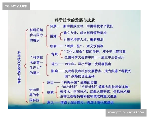 游泳国际规则本地化适应各国发展实际与文化差异研究 游泳国际规则本地化适应各国发展实际与文化差异研究
